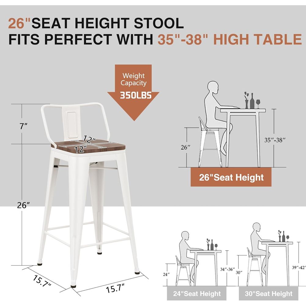 26-Zoll-Barhocker-Set, 4 indus – Home Bar Stools Bewertung und Preis