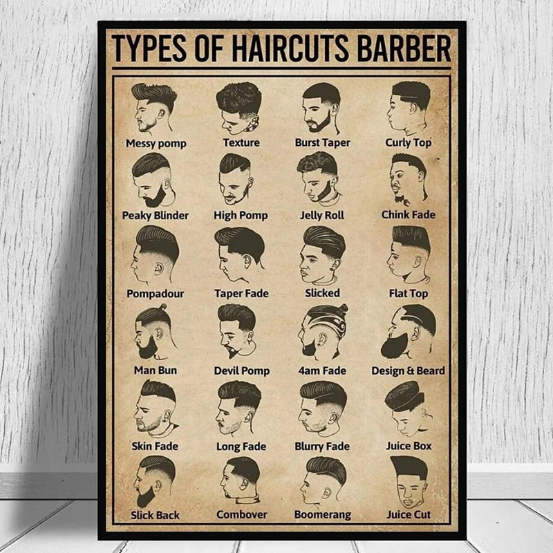 Retro-Friseurposter und Leinwa – Home Barbershop Bewertung und Preis