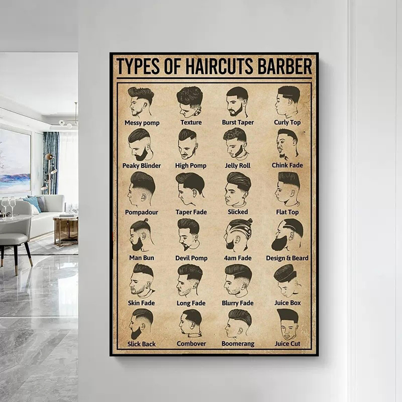 Retro-Friseurposter und Leinwa – Home Barbershop Bewertung und Preis