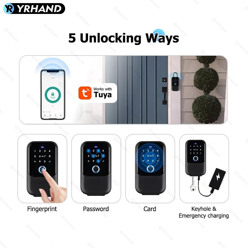 TTlock Smartkey Lock Box Home  – Home Bargains Bewertung und Preis