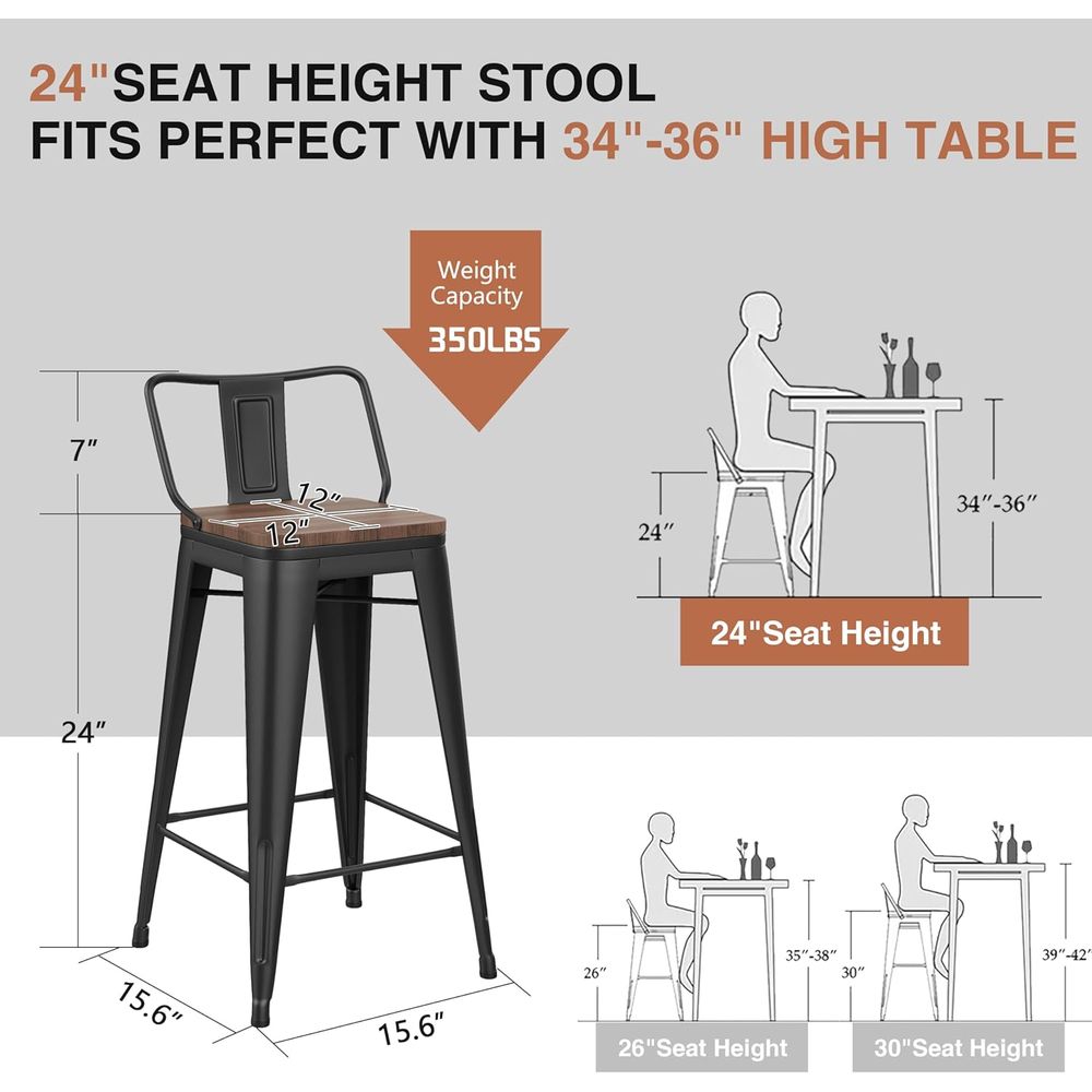 24-Zoll-Barhocker-Set, 4 indus – Home Bar Stools Bewertung und Preis